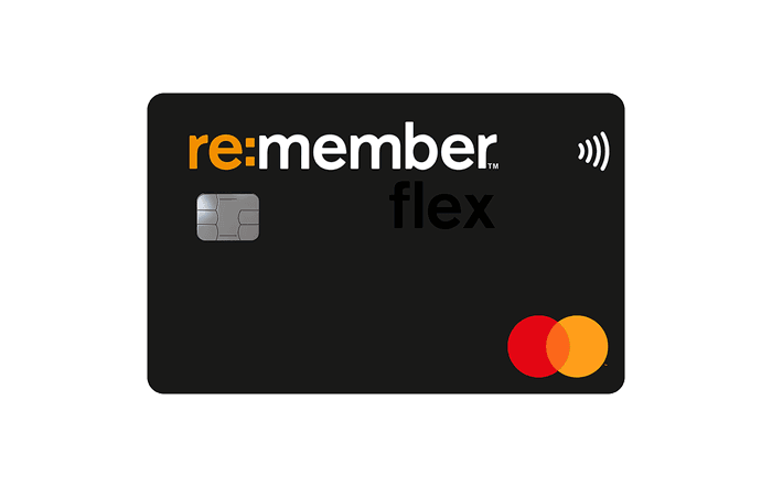 Kreditkortet re:member flex