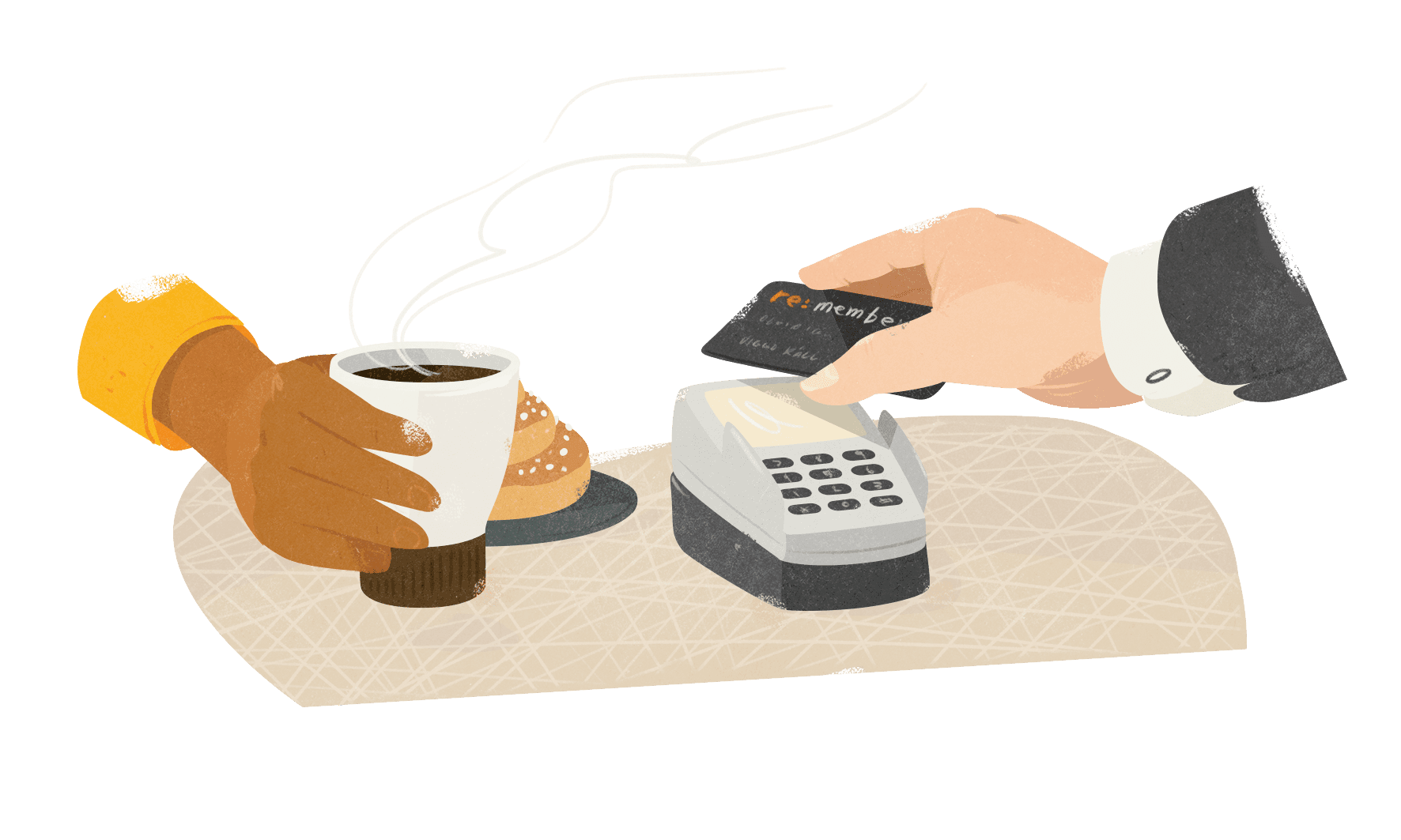 Betalar med kreditkort