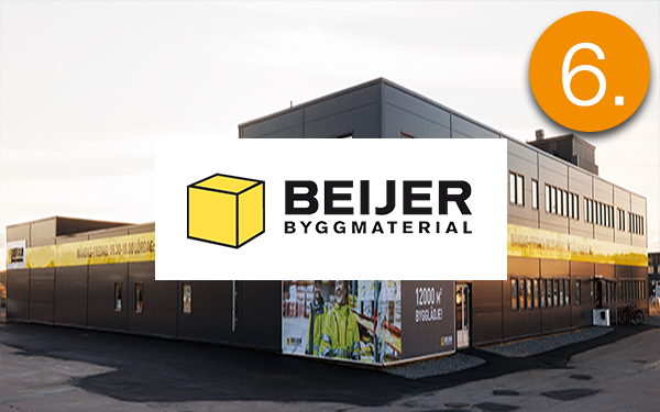 Beijer-6 600x375.jpg